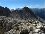 Rifugio Passo Sella - Sassopiatto / Plattkofel